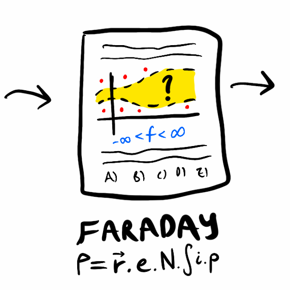 Faraday